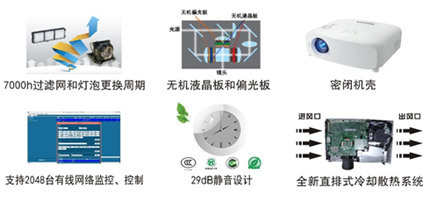 森寶數(shù)碼助力深圳空港顯示系統(tǒng)建設 網(wǎng)絡系統(tǒng)安裝與集成